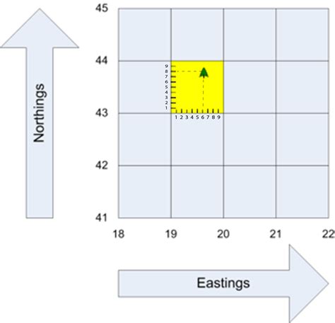 aexting finder